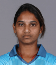 Anuja Patil
