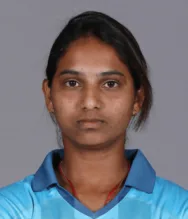 Anuja Patil